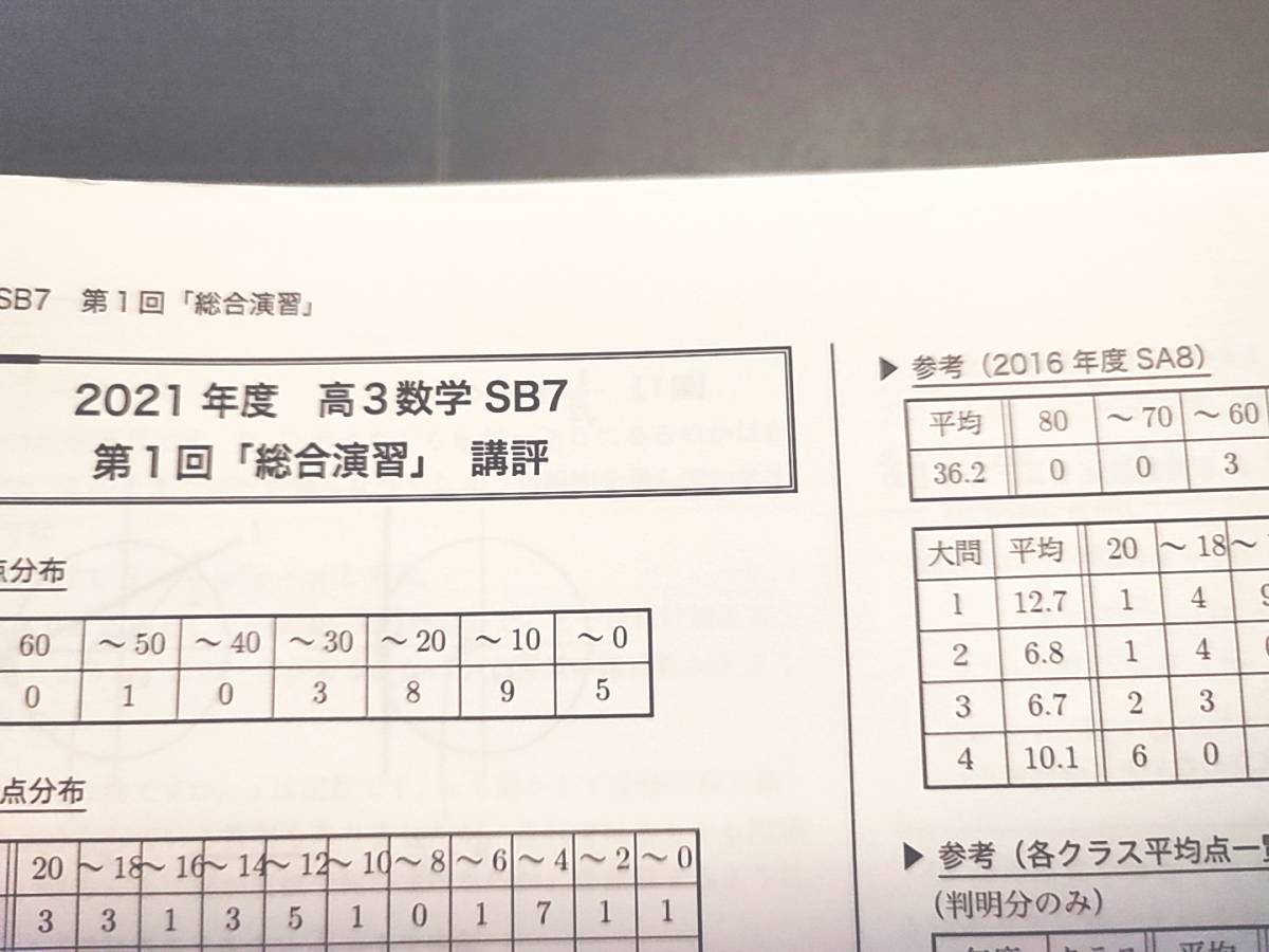 鉄緑会　小林先生　21年度　高3理系数学　入試数学演習　講評集　上位クラス　難関大対策　河合塾　駿台　Z会　東進 　SEG