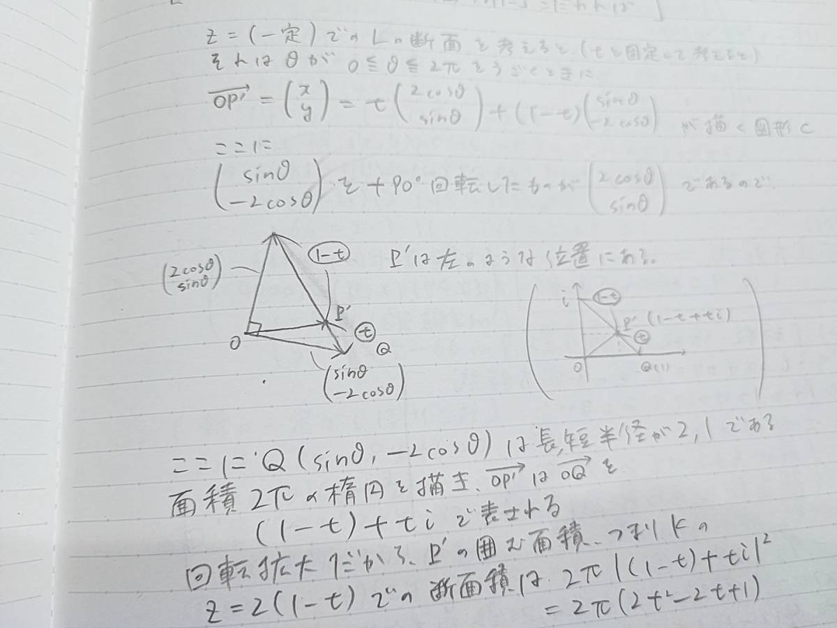 SEG　大学入試基本演習G-Ⅲ　テキスト・ノートフルセット　数学講座　河合塾　駿台　鉄緑会　Z会　東進 　SEG