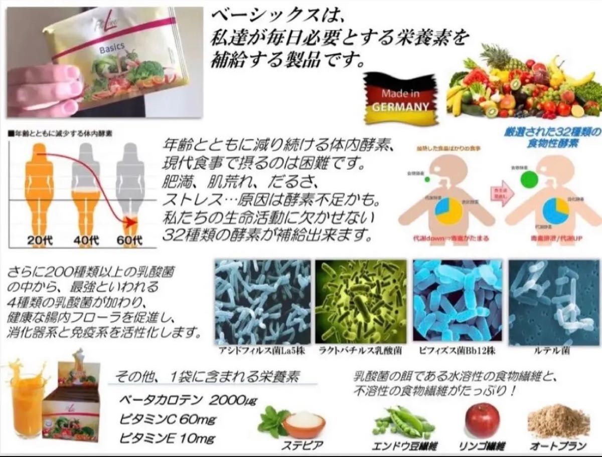 FitLine フィットライン ベーシックス 3セット|PayPayフリマ