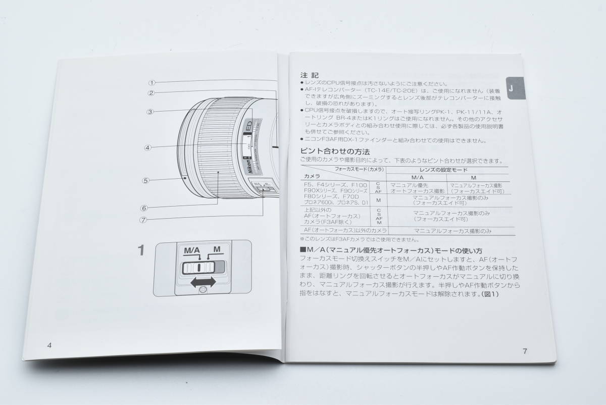 Nikon AF-S Zoom-Nikkor ED 17-35mm f/2.8D IF использование инструкция бесплатная доставка EF-TN-YO529