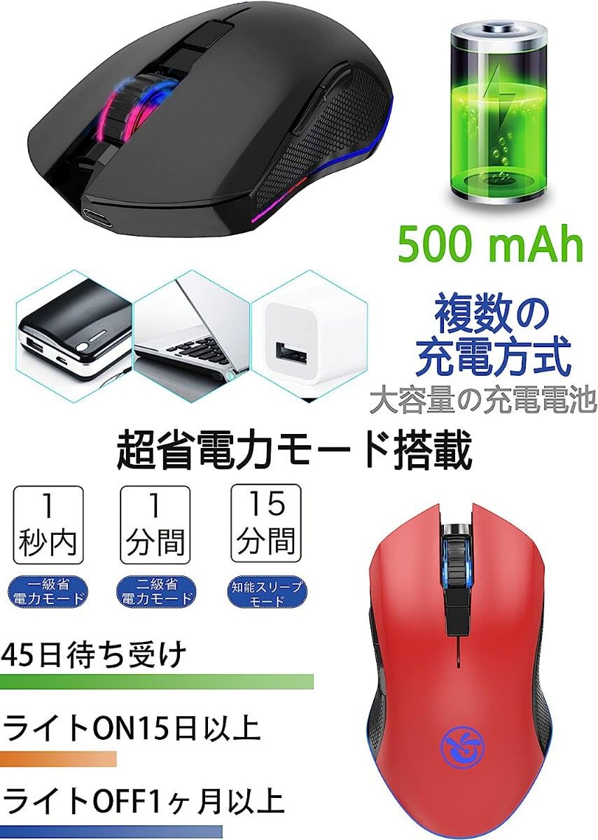 24 ワイヤレスマウス 無線マウス　 2.4G & Bluetooth 5.1