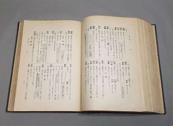 古本【昭和7年 和漢骨董全書 王椿荘蔵版】古美術 陶芸 金工芸 刀剣 掛け軸 書画 資料 辞典 解説書 古書_画像7