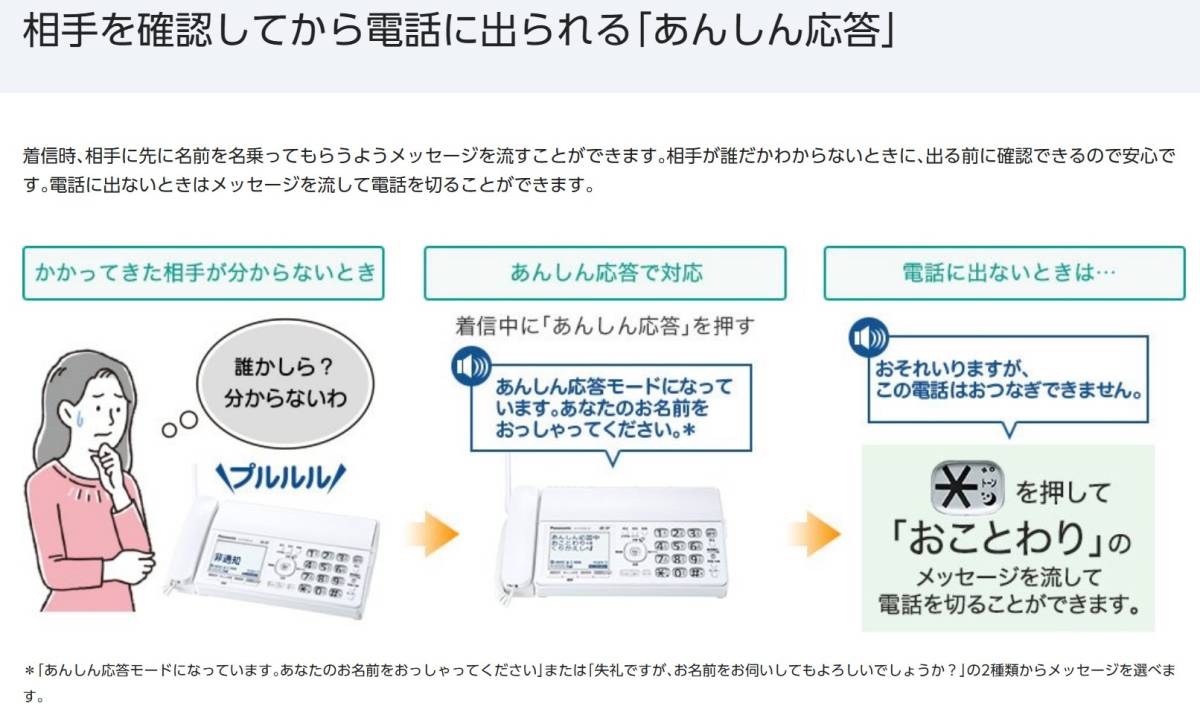  cordless handset 2 pcs attaching + relay antenna Chinese character display arrival LED installing Panasonic digital cordless FAX answer phone machine KX-PD350DL cordless handset 1 pcs attaching + extension cordless handset 1 pcs 