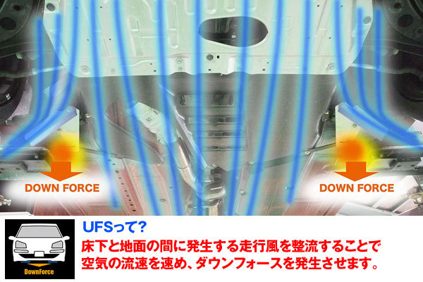 アケア：LS UVF45 UVF46AWD(4WD) UFS アンダーフロアスポイラー ダウンフォースで走行安定 フロント用 UFSLE-01001_画像2