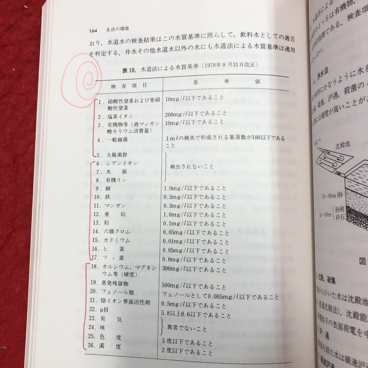 S6h-145 簡明 衛生公衆衛生 編者 菊地正一 西川浸八 三浦悌二 1986年5月20日 第9版3刷発行 南山堂 教材 衛生 医学 疫学 感染症 病原体 疾患_書き込みあり