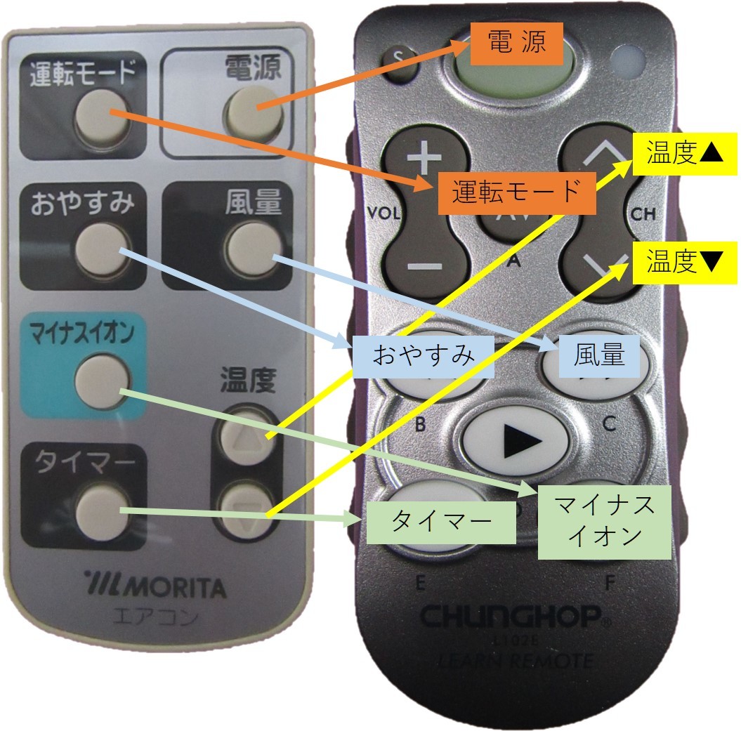 【代替リモコンSYa184】MORITA AR-900互換■送料無料！(モリタ 窓用 エアコン ウインドエアコン クーラー 冷房)_画像2