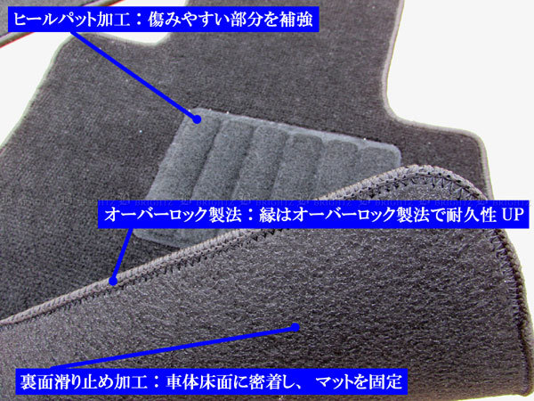 CX-30 DMEP DMFP フロア マット ステップ インナー インテリア インパネ 内装 FLOOR－MAT－074_画像2