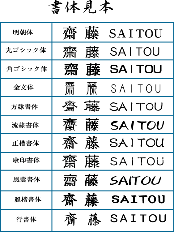 ステンレスヘヤライン仕様　マンション表札　ポスト表札　_書体見本