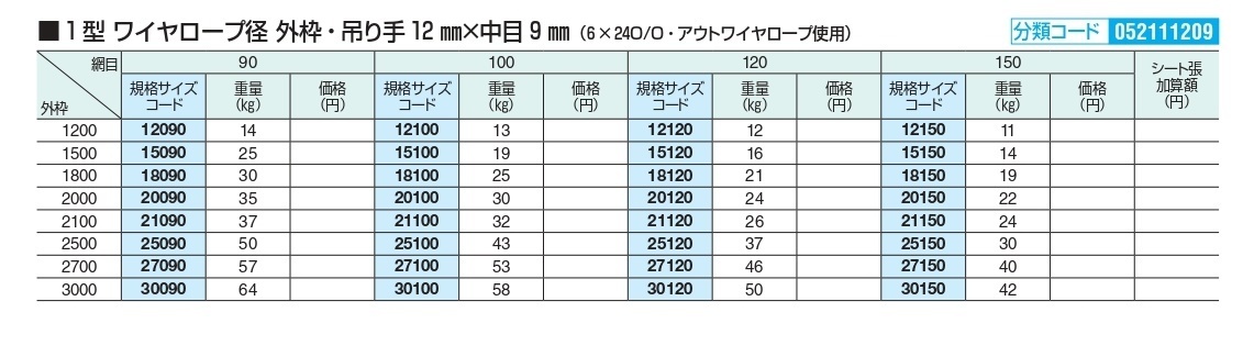 C1【全国定#297ヨサ041122-10】ワイヤーモッコ1型 12×9 120目 1200角