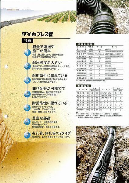C1【長定#40ヨ050724-5W1】排水プレスト管 径40cm 長さ4m 有孔穴 C1【長定#40ヨ050724-5W1】排水プレスト管 径40cm 長さ4m 有孔穴