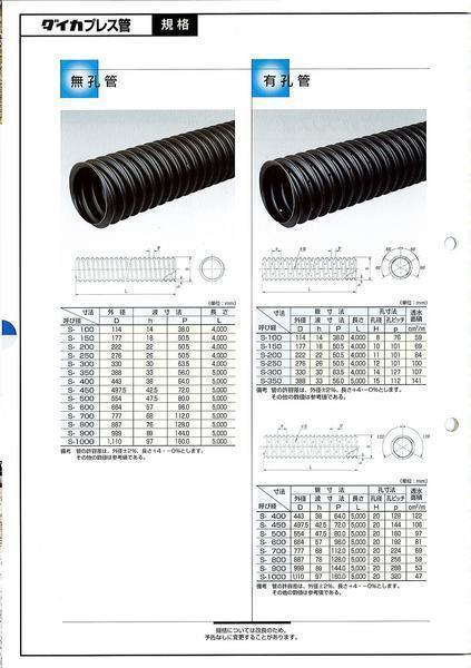 C1【長定#40ヨ050724-7W1】排水プレスト管 径60cm 長さ4m 有 C1【長定#40ヨ050724-7W1】排水プレスト管 径60cm 長さ4m 有