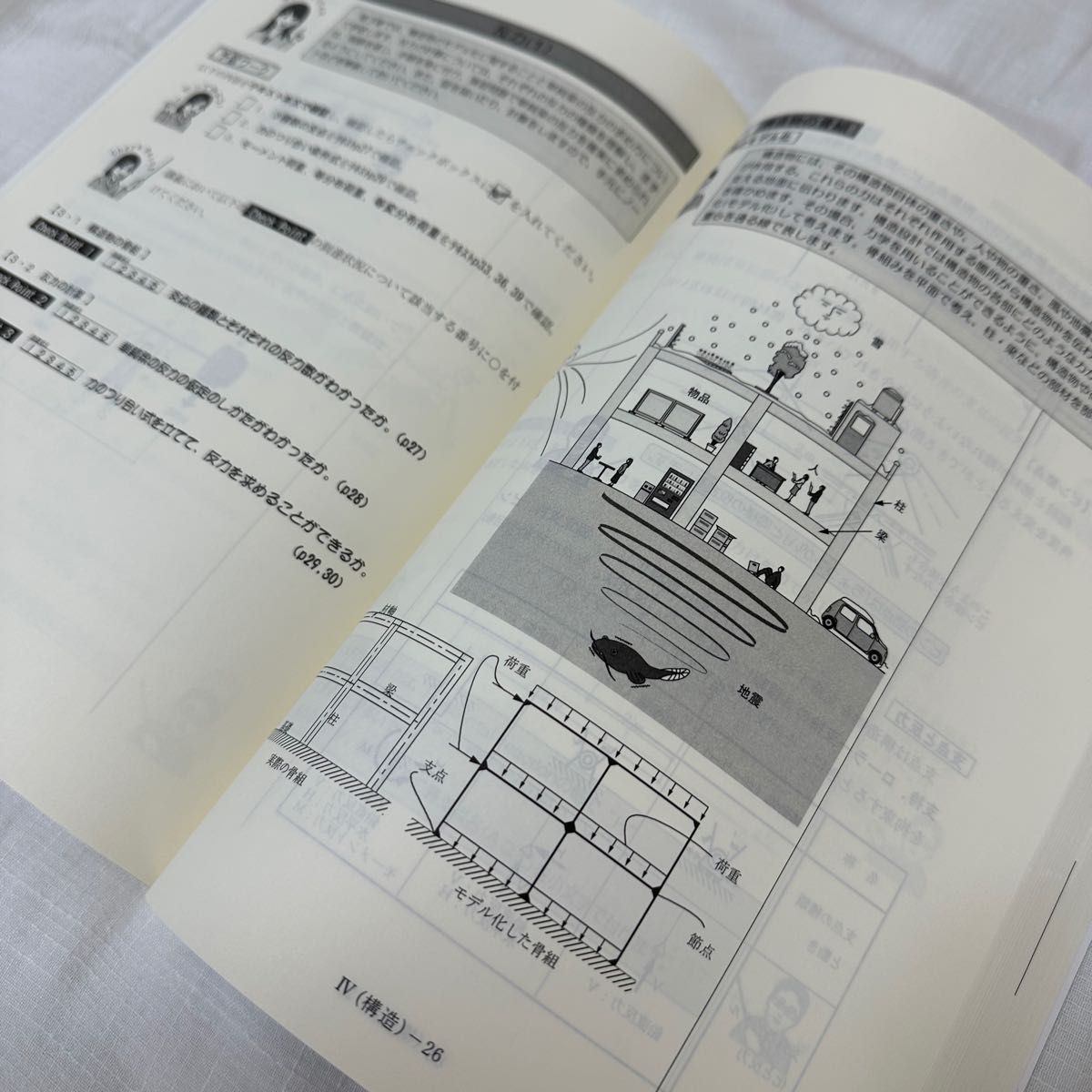 令和3年　一級建築士　総合資格学院 必修項目習得講座テキスト