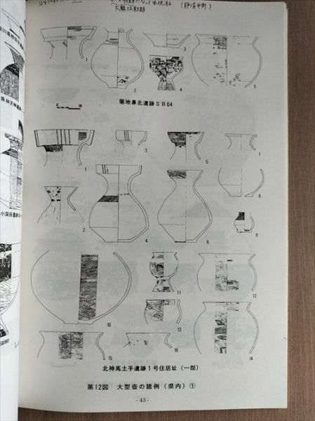 【ものとひとの移動　追加資料】　1999年度静岡県考古学会シンポジウム_画像5