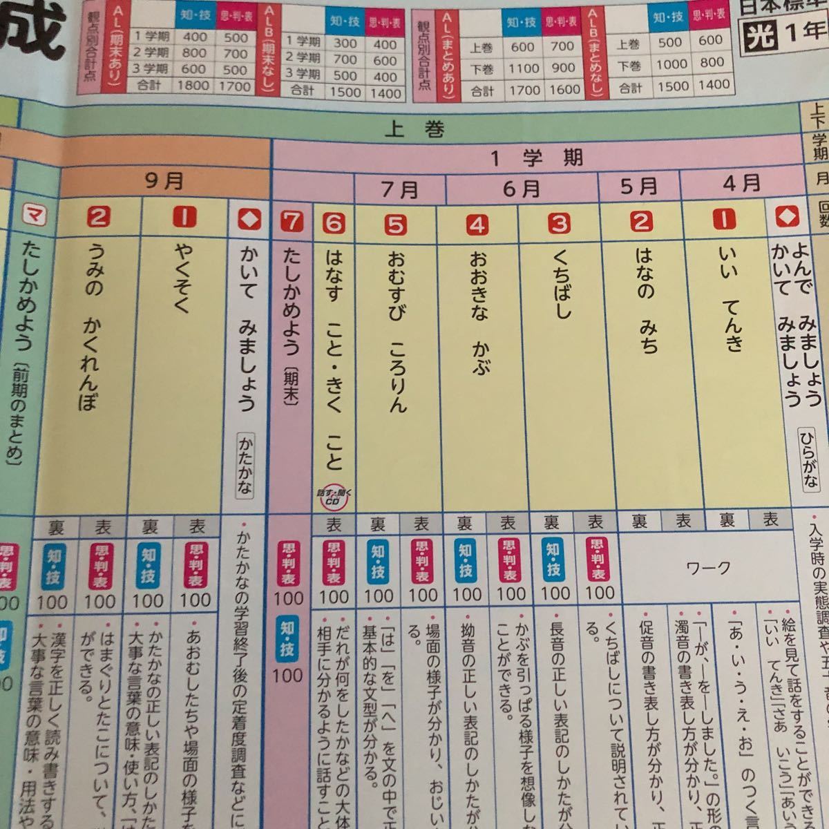 1100 AL基礎基本こくご １年 日本標準 非売品 小学 ドリル 問題集 テスト用紙 教材 テキスト 解答 家庭学習 国語 漢字 過去問 ワーク 文章_画像2