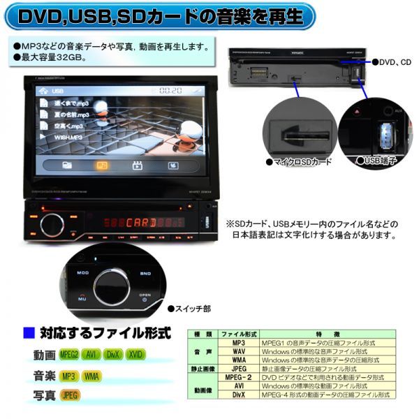 1 DIN 7英寸短劃線CD DVD播放器藍牙手機音樂可播放收音機收音機USB，SD電影音樂後置攝像頭自動切換外部輸入/輸出[CD 97] <Br> 1DIN7インチインダッシュCD DVDプレーヤブルートゥース電話 音楽再生可能 ラジオ USB,SD動画音楽 バックカメラ自動切換え 外部入出力[CD97]