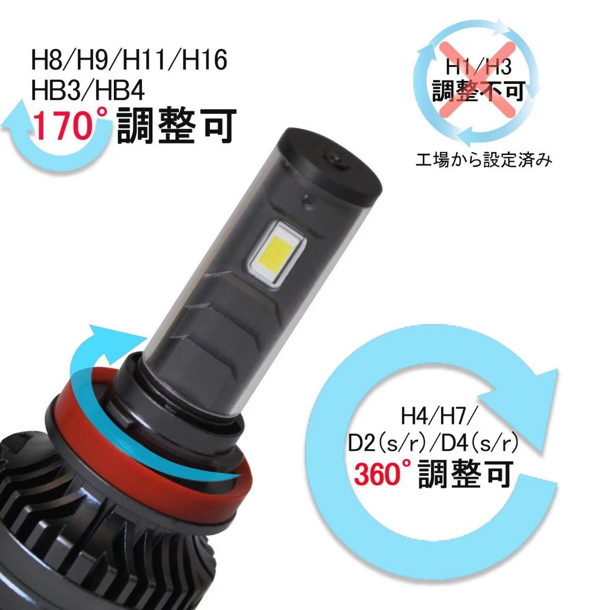 LEDヘッドライト H1 H3 H4 H7 H8 H9 H11 H16 HB3 HB4   黄色 ブルー系 ピンク ライムグリーン