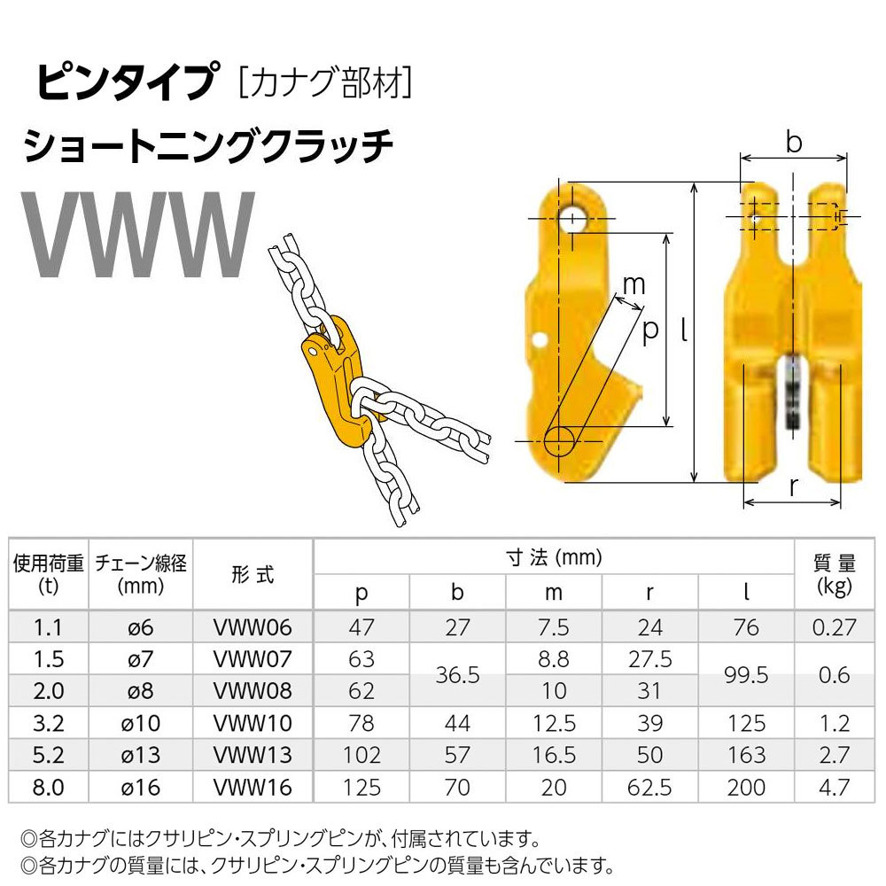 キトー VWW08 ※旧VW2080 ショートニングクラッチVW φ8mm 使用荷重2.0t チェーンスリング_画像2