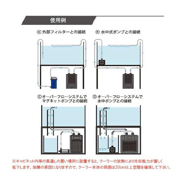 ゼンスイ クーラー 小型循環式クーラー ZC-200α | nongoma.gov.za