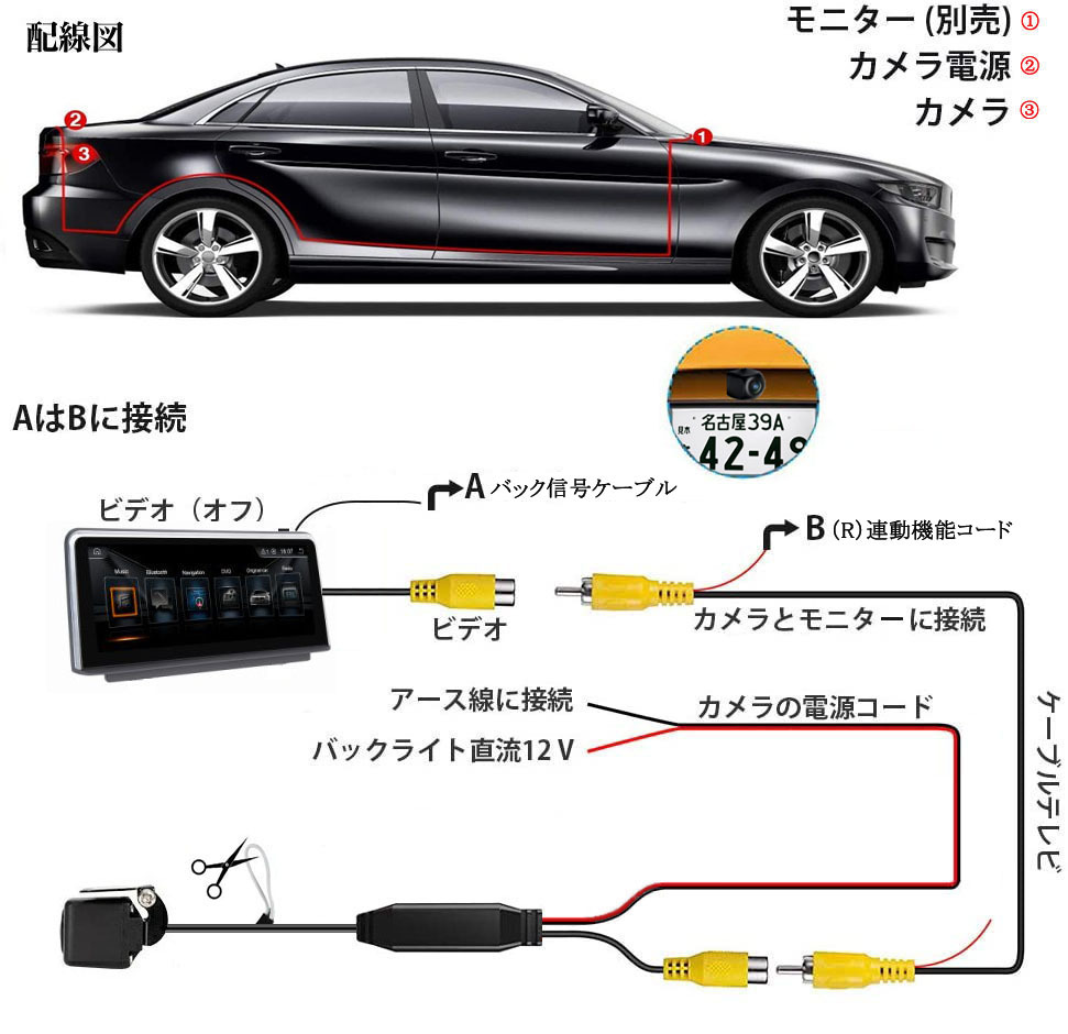 AHD バックカメラ 最低照度0lux超強暗視機能 100万/62万画素切り替