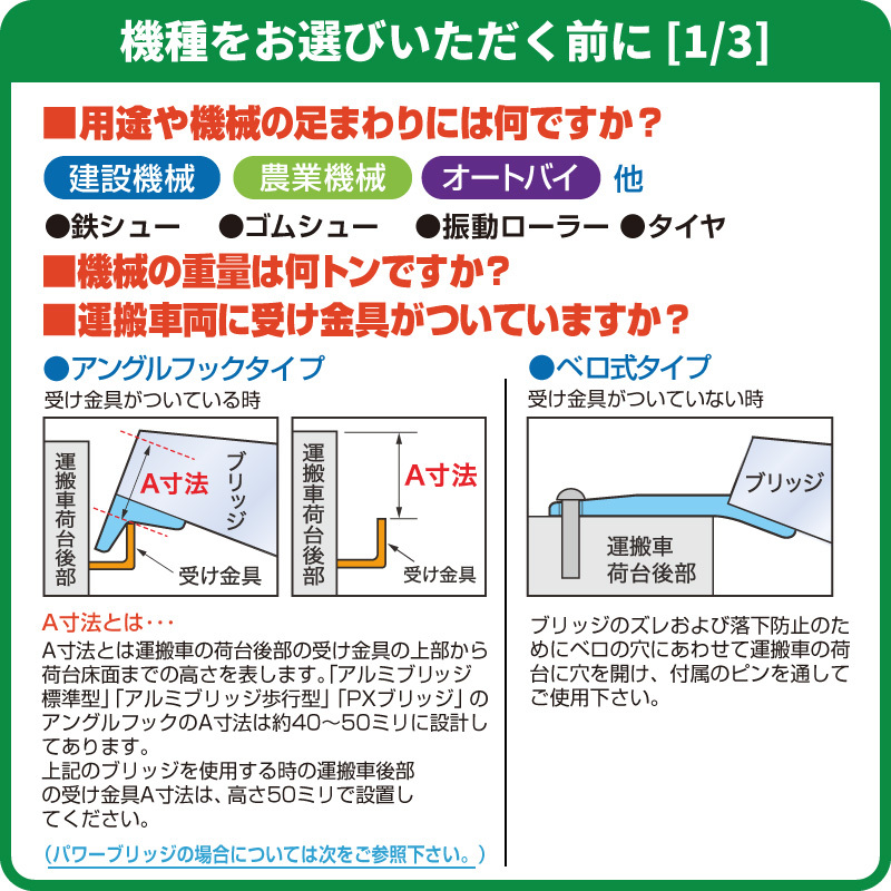 日軽アルミブリッジ《歩行型》05-CA8-30（ツメ式）1本【全長2400・有効幅300(mm)】積載250kg/1本 アルミラダーレール ◎信頼の国産品!!_画像3