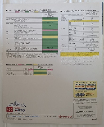 チェイサー 特別仕様車 2.5 AVANTE FOUR N Package (JZX105)　車体カタログ　'98年1月　CHASER　古本・即決・送料無料　管理№ 5786i