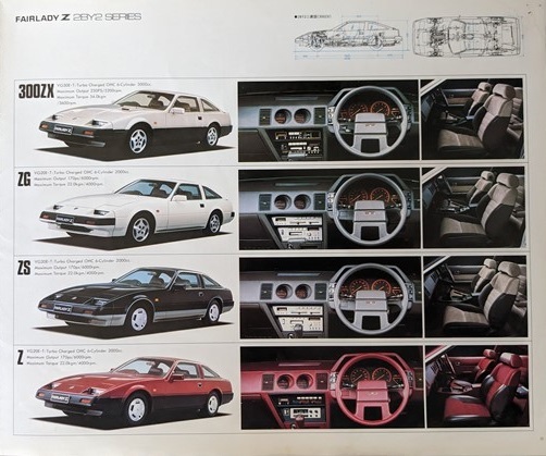 フェアレディZ　(Z31型)　車体カタログ　昭和58年9月　FAIRLADY Z　Z31 HZ31 GZ31 HGZ31　古本・即決・送料無料　管理№ 5902i