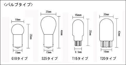 MADMAX 2輪/4輪 S25(BAY15d) オレンジバルブ ダブル球（12V 21/5W)2個セット/ウィンカー 方向指示 電球【メール便送料200円】_画像2