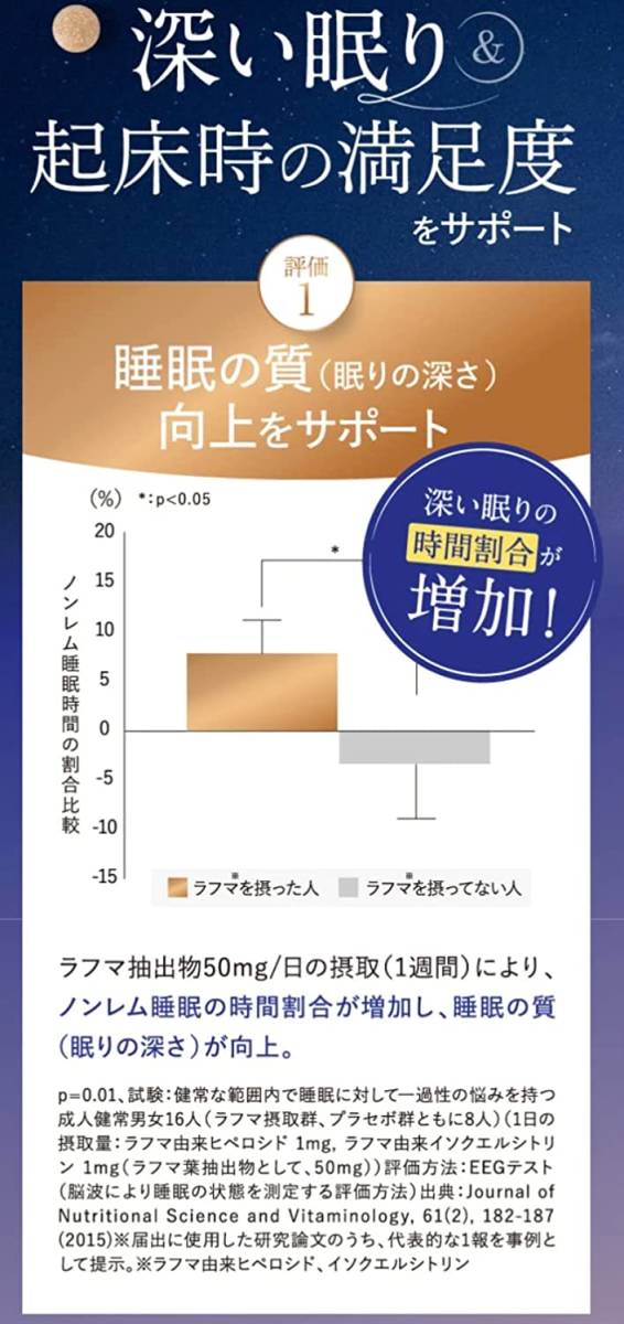 654【新品未使用/賞味期限2025.5】キユーピー リラーレ 睡眠 サプリ 60粒 約30日分 機能性表示食品 ラフマ配合 グリシン トリプトファン_画像4