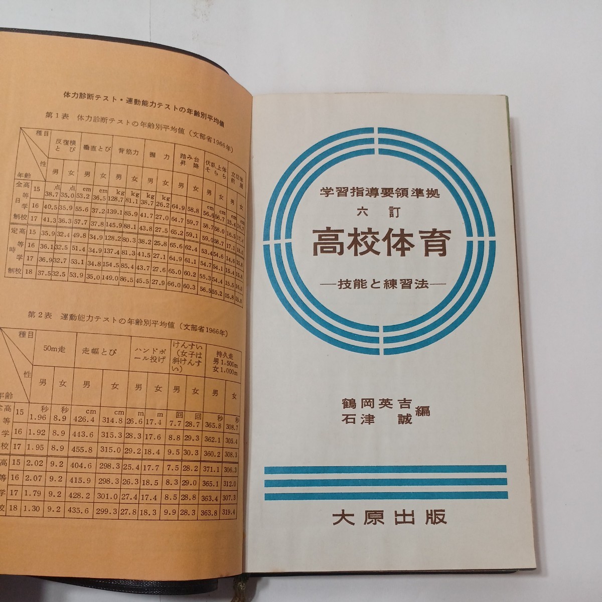 zaa-486♪第六訂高校体育 技能と練習法 鶴岡英吉(著)　刊行年 1967年_画像2