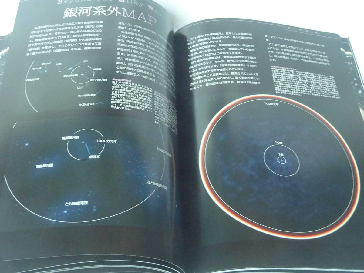 大宇宙ＳＣＡＬＥ　宇宙のしくみを天体の距離から探る　地球から宇宙の果てまで　宇宙の地図 _画像8