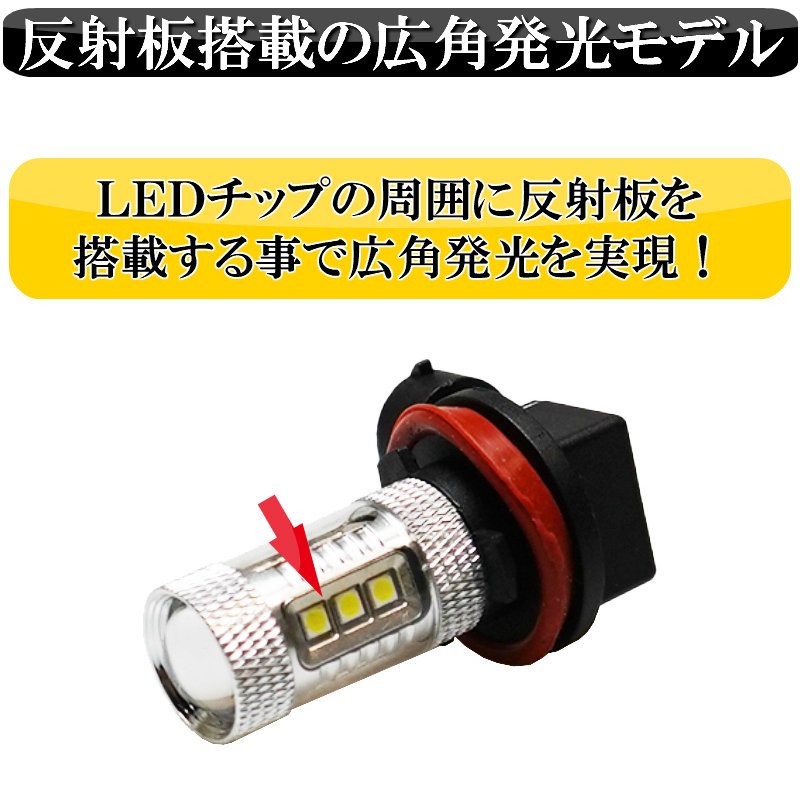 BL系 BM系 アクセラ アクセラスポーツ/KE系 CX-5 LED フォグランプ H8/H11/H16 ホワイト 白色 車検対応_画像4