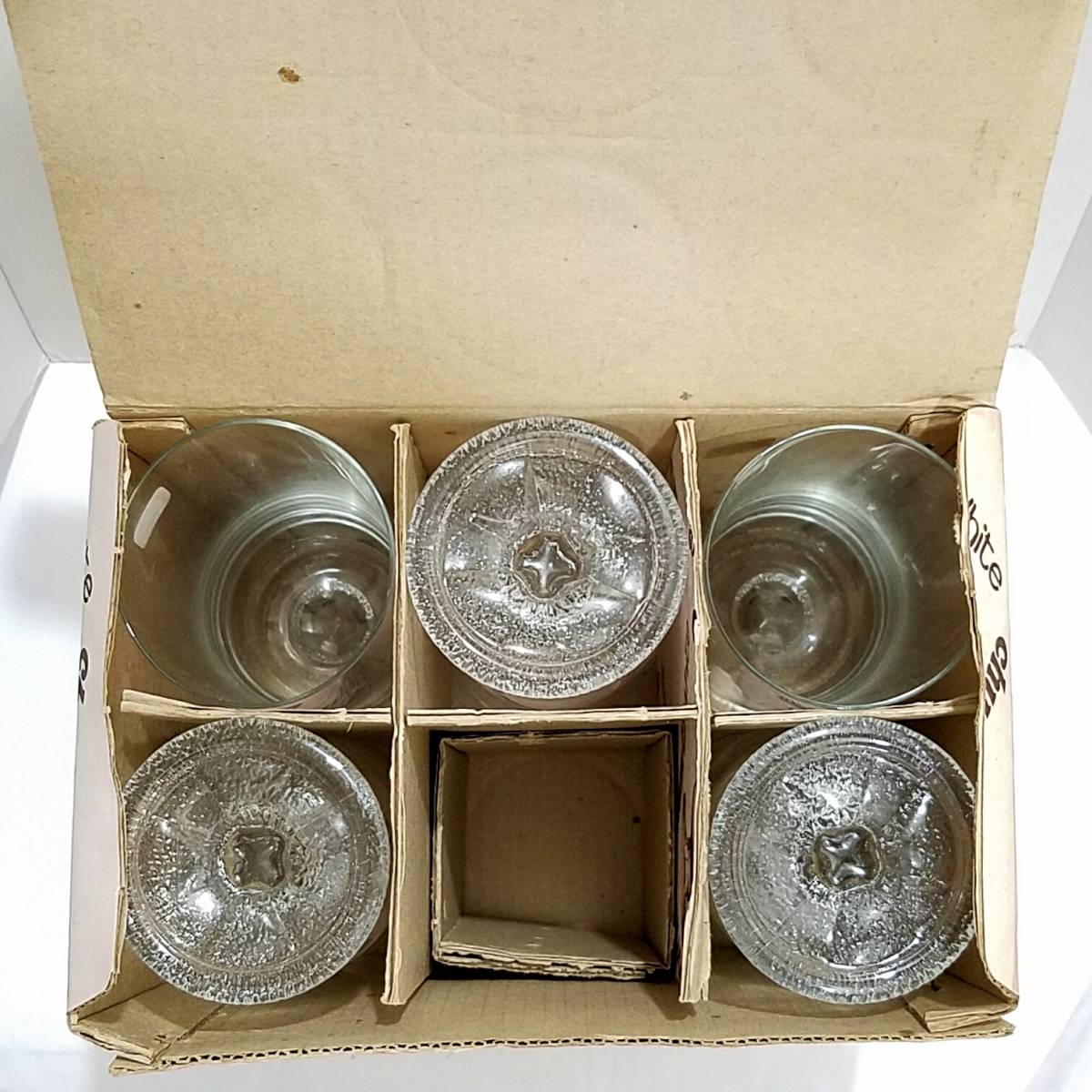 Yahoo!オークション - 昭和レトロ(新品)曽我ガラスCHUM WHITE Yahoo!オークション - 昭和レトロ(新品)曽我ガラスCHUM WHITE