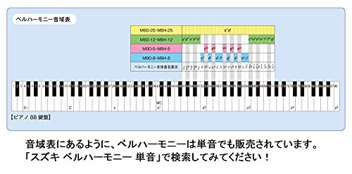 SUZUKI Suzuki bell is - moni -* hand type MBH-5. raw sound 5 sound addition sound set 