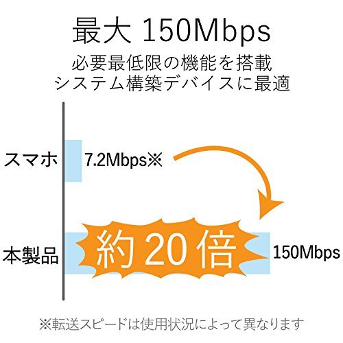 エレコム Wi-Fi 無線LAN 子機 150Mbps 11n/g/b 2.4GHz専用 USB2.0 コンパクトモデル ブラック WDC-15_画像3