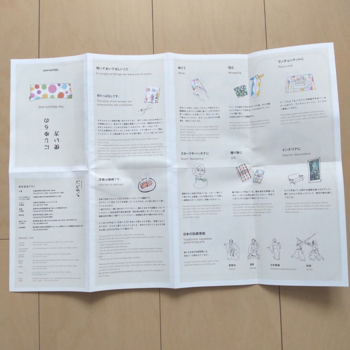 手ぬぐい　注染にじゆら　解説書つき