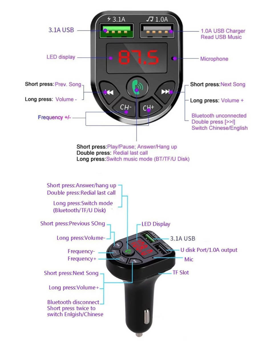 Bluetooth5.0 FM transmitter charger charge music reproduction same time charge hands free smartphone cigar socket SD card USB wireless in-vehicle 