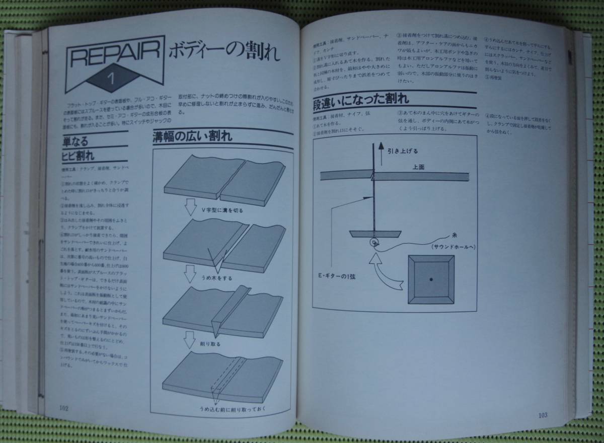Yahoo!オークション - ギター・クラフト GUITAR CRAFT 椎野秀聰 Yahoo!オークション - ギター・クラフト GUITAR CRAFT 椎野秀聰