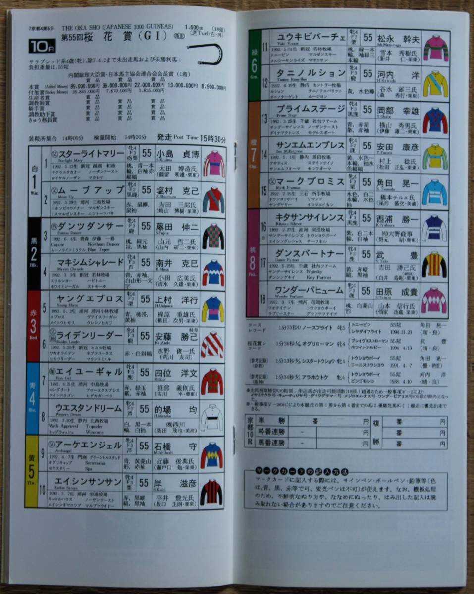 * Racing Program 95/4/9 Sakura flower . Kyoto horse racing *