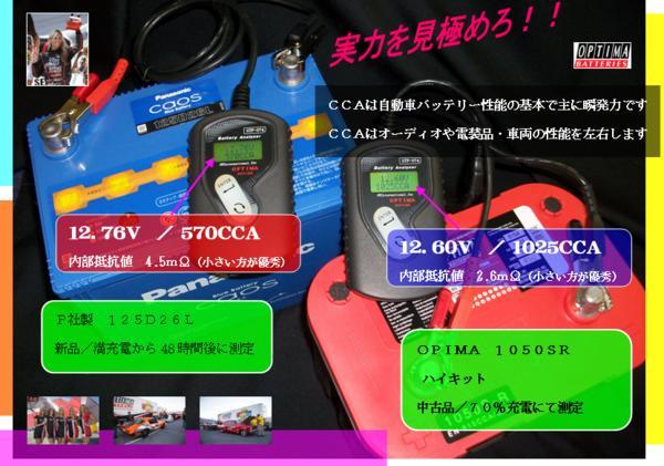 TOYOTA Hiace Commuter (H200) дизельная машина [85D26R] установка машина Optima 135D26R красный KIT! включая доставку!