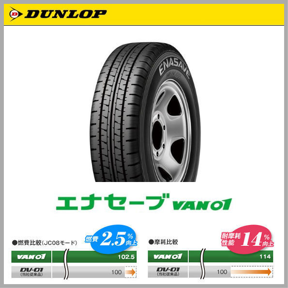 送料無料 タウンエースバン ティラードETA シルバー ダンロップ エナセーブVAN01 165/80R14 97/95N 荷重対応 タイヤ セット_画像4