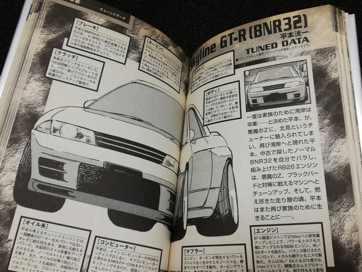 □即決□講談社「湾岸ミッドナイト BIG TUNING、DXフォト □即決□講談社「湾岸ミッドナイト BIG TUNING、DXフォト