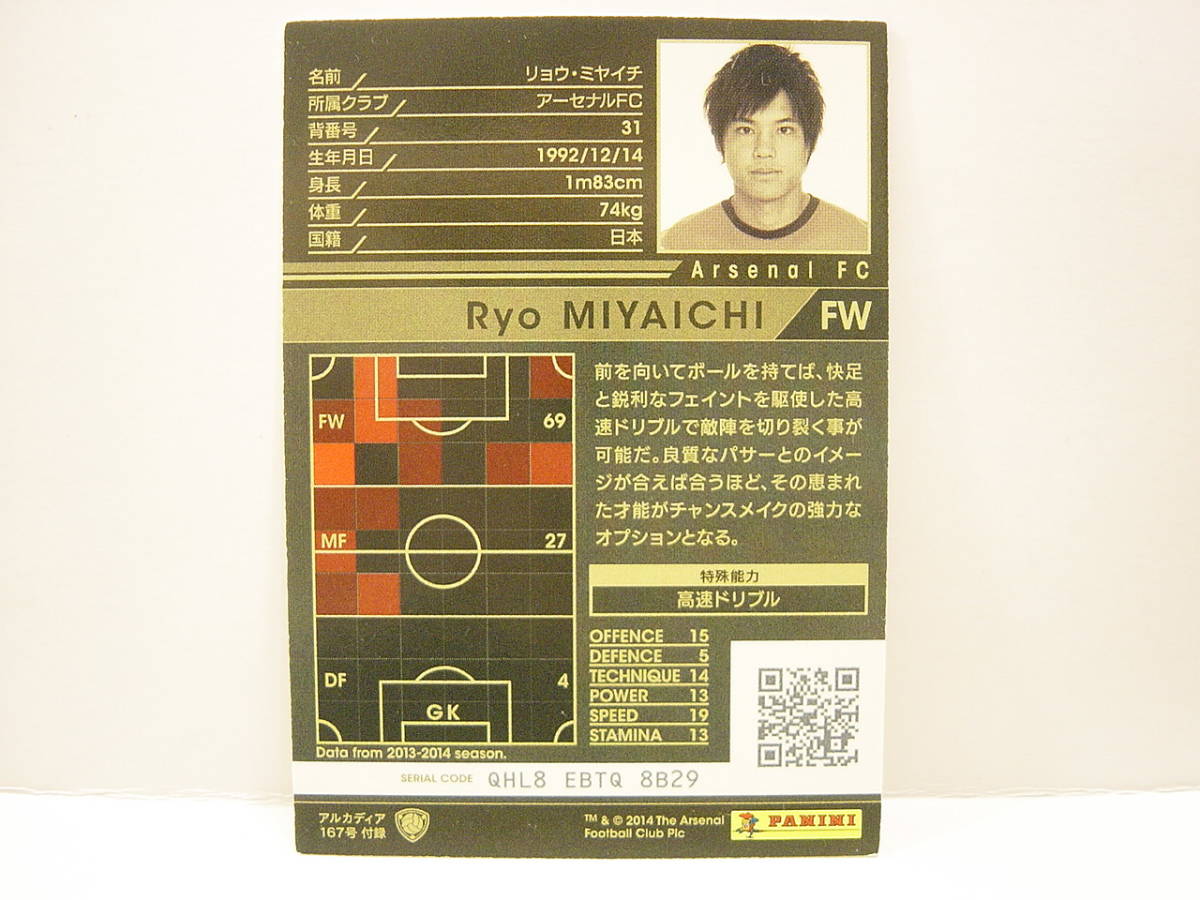 WCCF 2013-2014 EXTRA 白 リョウ・ミヤイチ　宮市亮 1992 Ryo Miyaichi　Arsenal FC 13-14 Extra Card_画像4