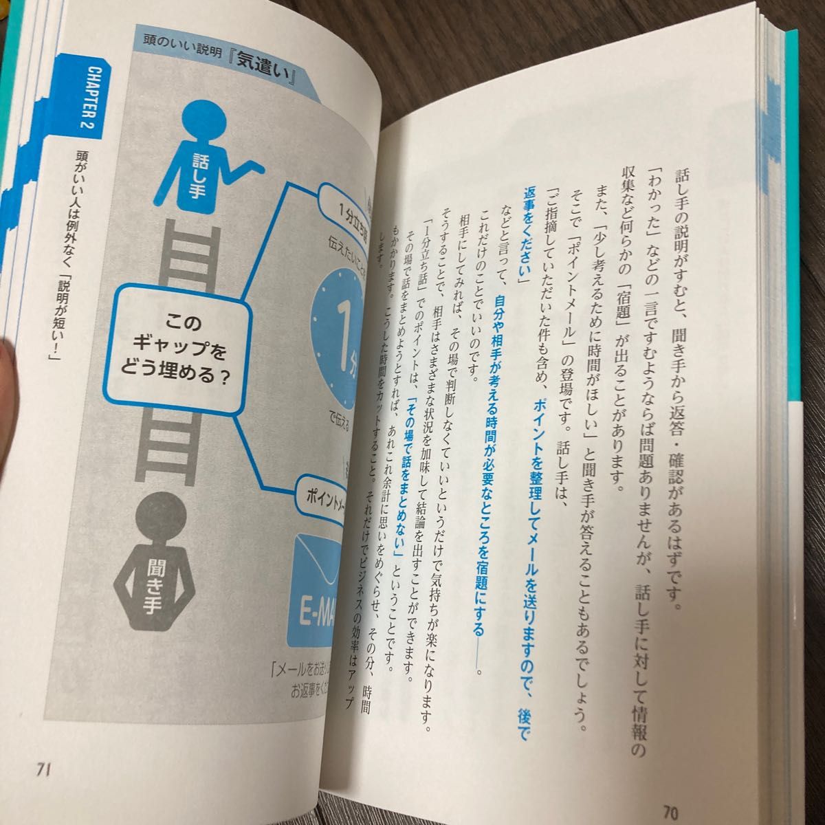 図解頭のいい説明「すぐできる」コツ 鶴野充茂／著