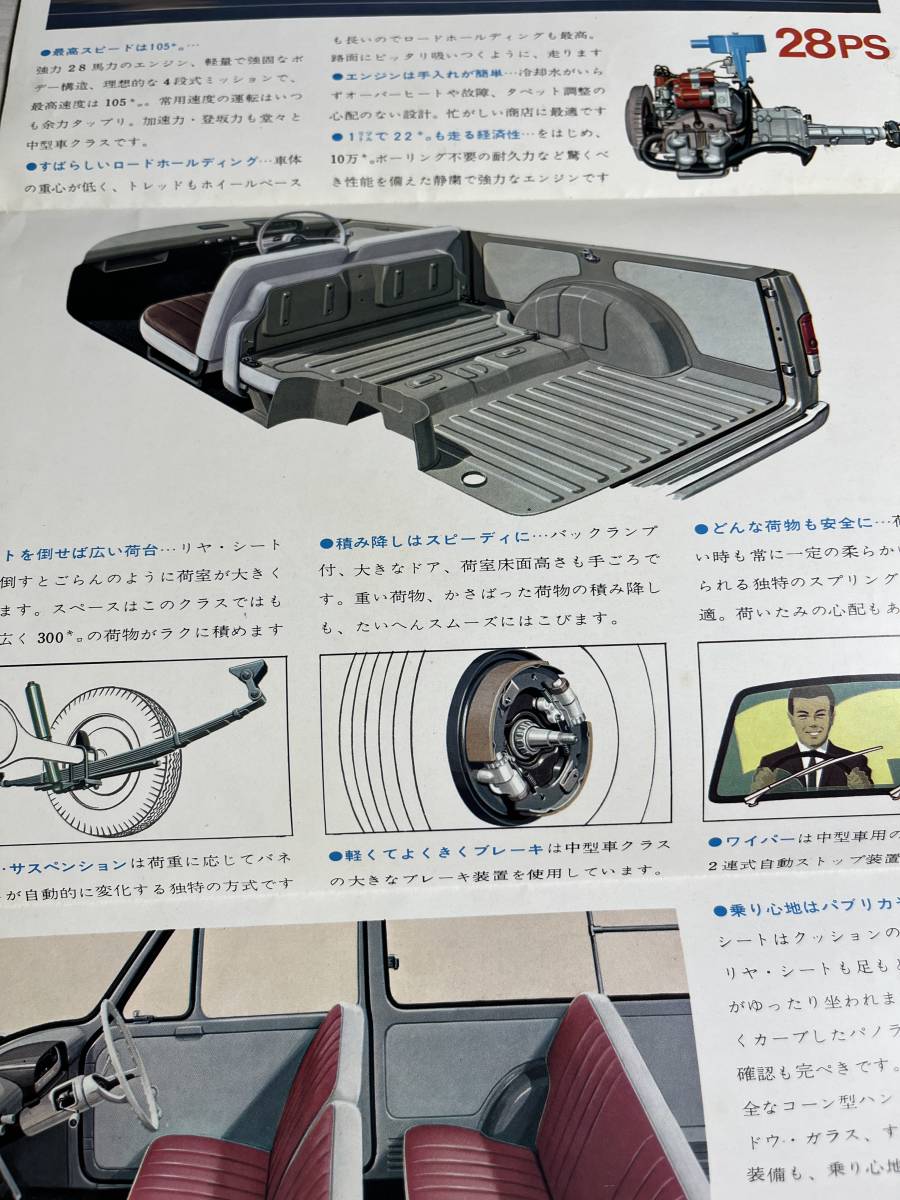 トヨタ　TOYOTA　トヨタ自動車　パブリカバン　パブリカ　2/4人乗 300㎏積　カタログ　パンフレット　希少　当時物　SM2829　_画像4