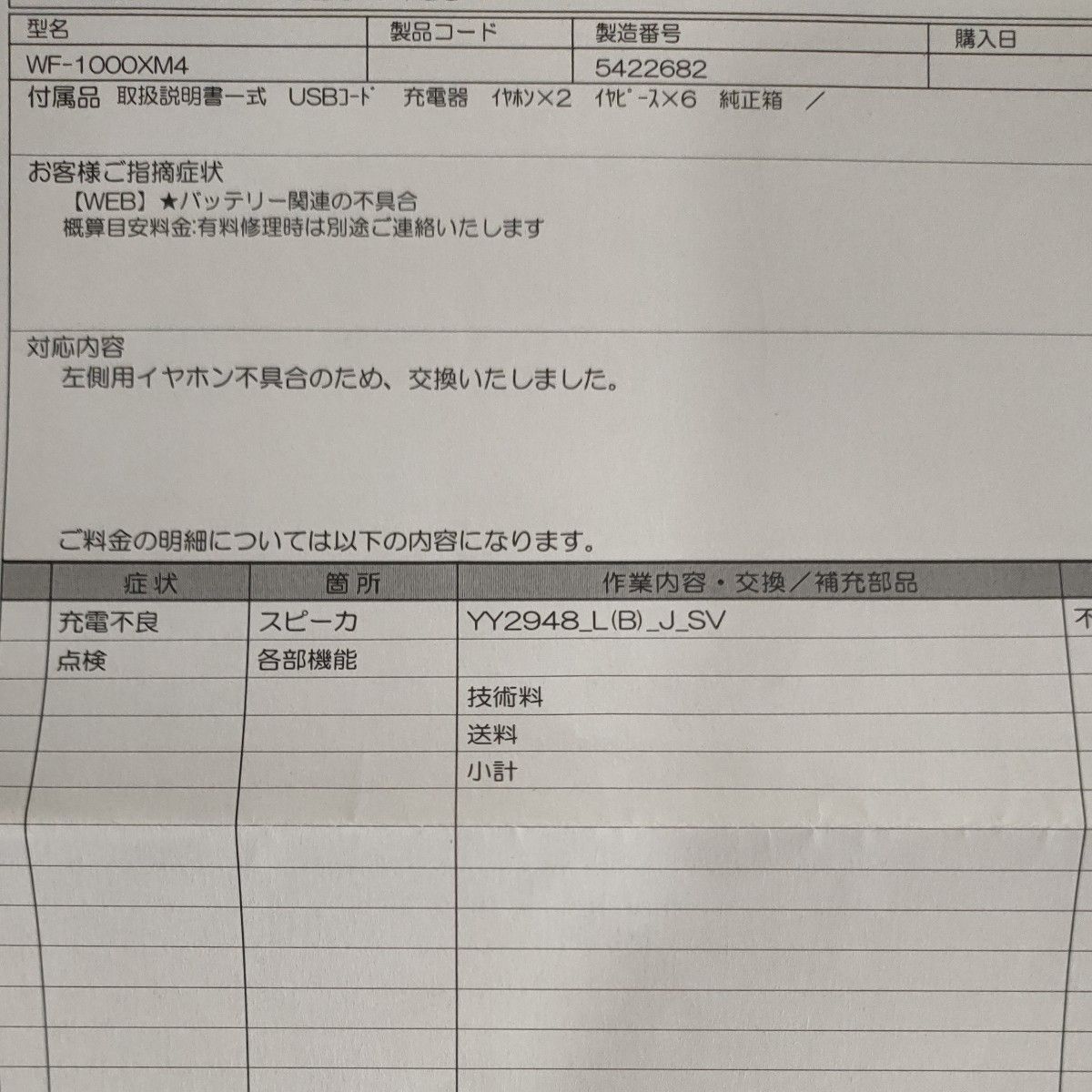 週末限定1000円引き Sony WF-1000XM4 完全ワイヤレスイヤホン 値引き