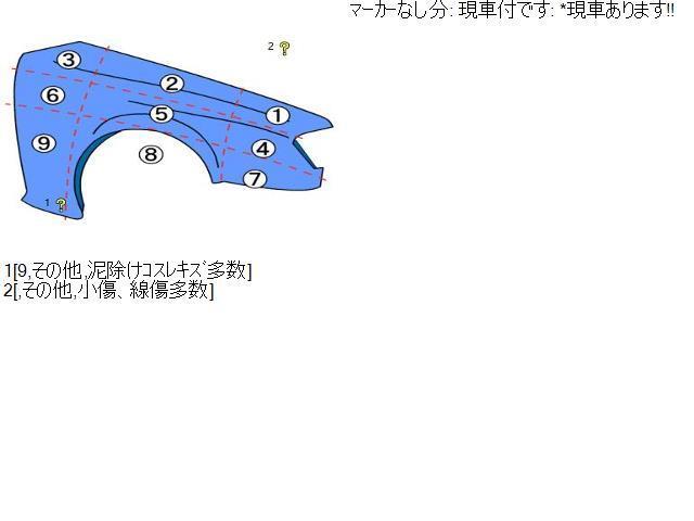 ライフ DBA-JB5 右Fフェンダー NH624P プレミアムホワイトパール_画像4