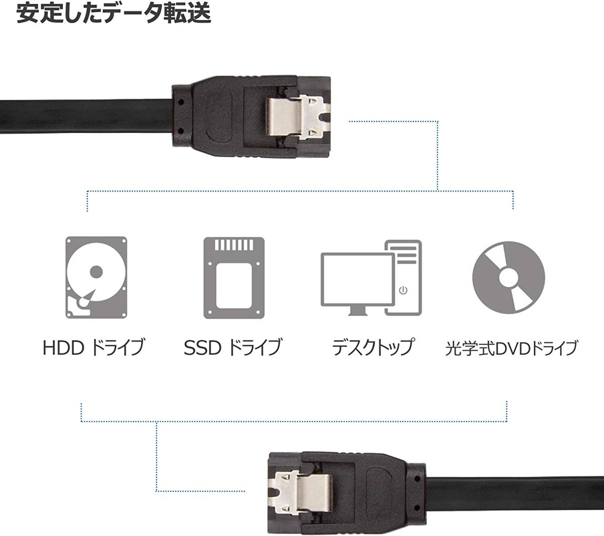 3本セット 45CM SATA ケーブル ストレート型 Sata3 シリアル ATA3.0 ケーブル 6 Gbps対応 SSDとHDD増設_画像2