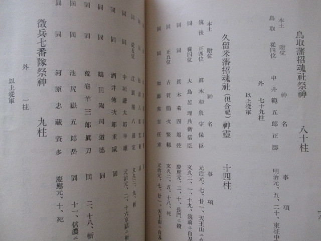 江戸幕末◆坂本龍馬ほか・維新志士慰霊祭神名略記◆昭３初版本・京都東山霊山斎場◆尊王攘夷吉田松陰宮部鼎蔵安政の大獄和本古書_画像4