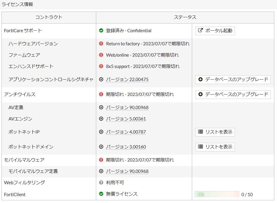 ▲Ω 新DK 0117♪ 保証有 Fortinet【FWF-50E-2R】FortiWiFi-50E-2R(= FortiGate-50E+Wifi機能) UTM ライセンス期限切れ FW：v5.6.13_画像5