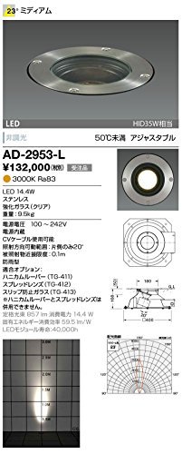 2022公式店舗 【中古】 (HID35W相当) 電球色バリードライト 山田照明